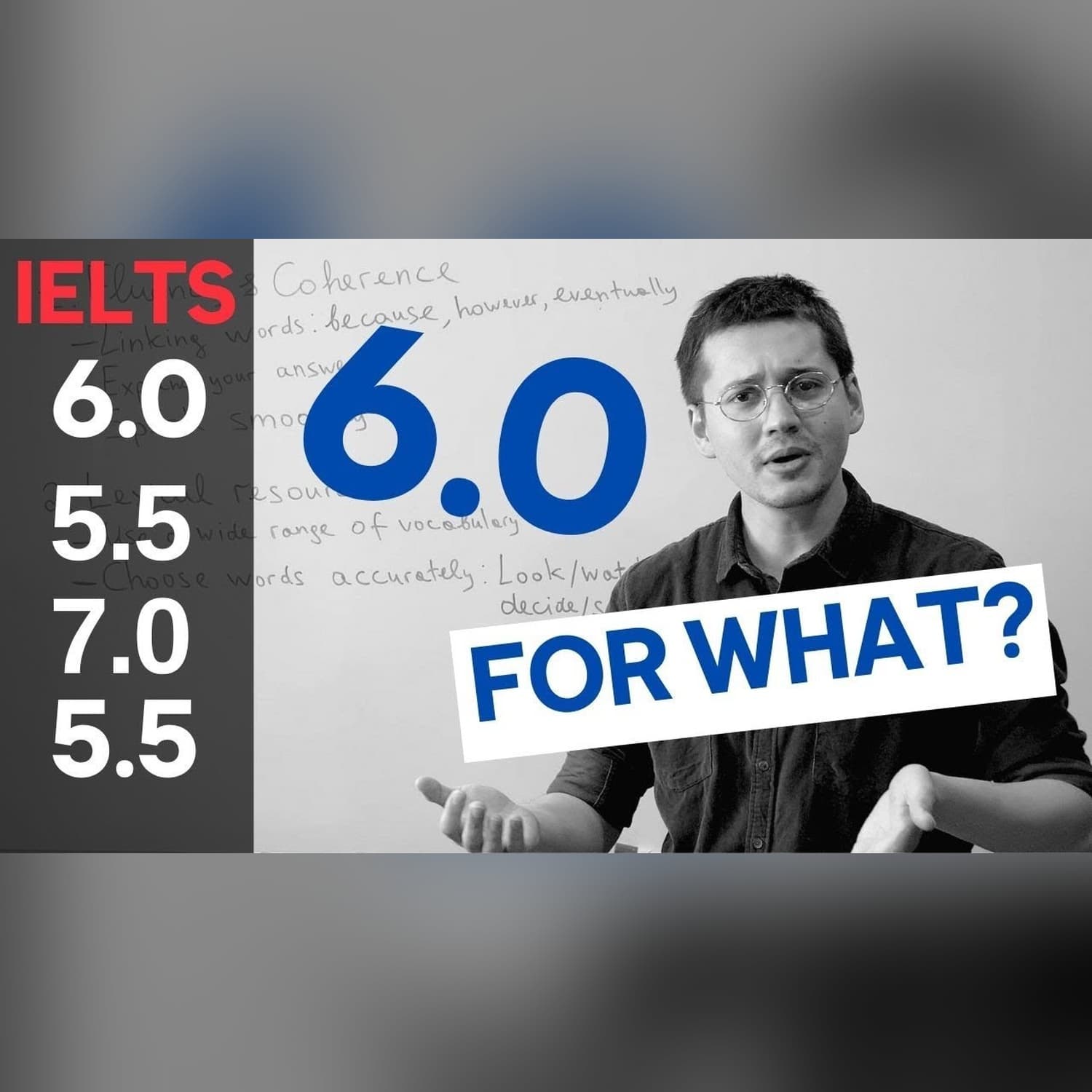 IELTS Speaking. That's how they mark you!